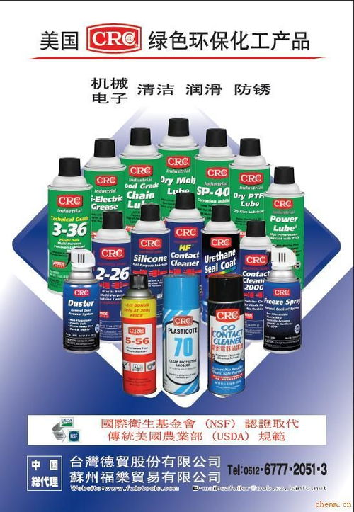 crc綠色環(huán)保化工產品