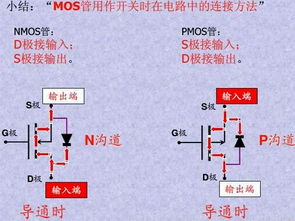 MOS管引腳全解析 順序判斷、好壞檢測與KIA品牌N/P溝道識別方法