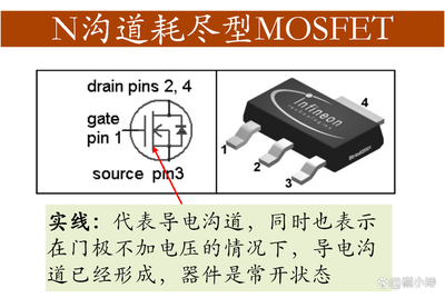 從電路符號到工作原理 輕松區分N溝道與P溝道MOSFET的核心差異